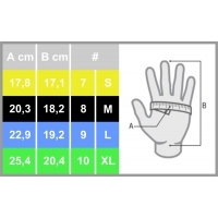 Ochranné rukavice antibakteriální antivirální velikost 8